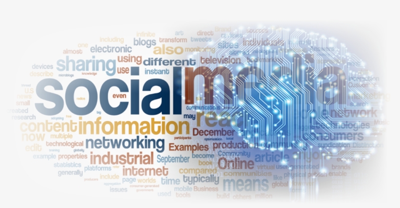 Ai Intersects With Social Media - Social Intelligence In Ai, transparent png download