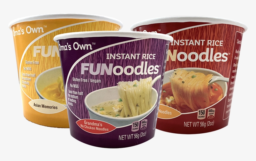 Please Remember To Recycle - Dish, transparent png download