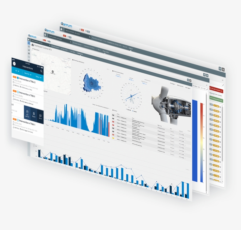Wind Turbine Monitoring & Wind Farm Management Cloud - Online Advertising, transparent png download