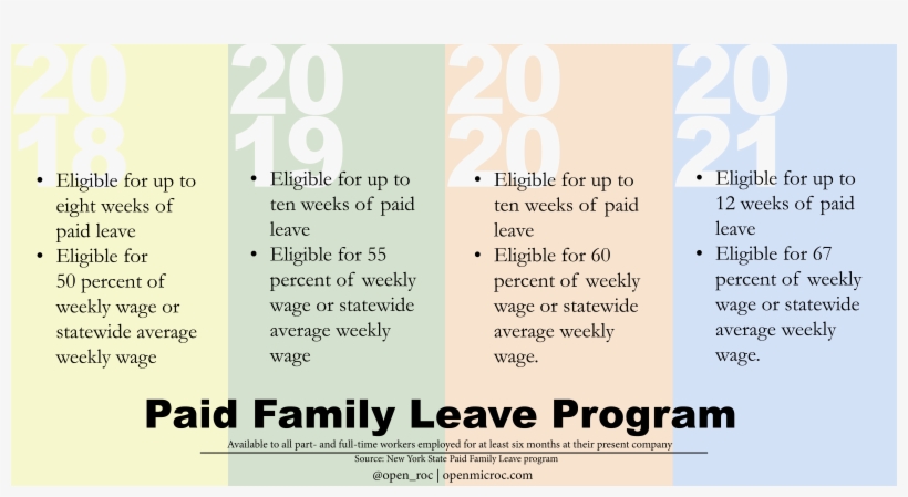 Tianna Mañón - International Family Therapy Association, transparent png download