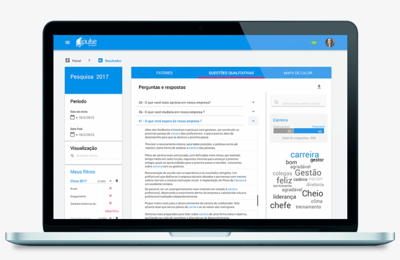 Análise De Sentimento Em Respostas Qualitativas - Control M Global Conditions, transparent png download