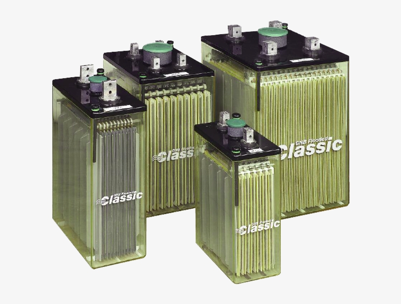 Gnb Nuclear Battery - Nuclear Battery, transparent png download