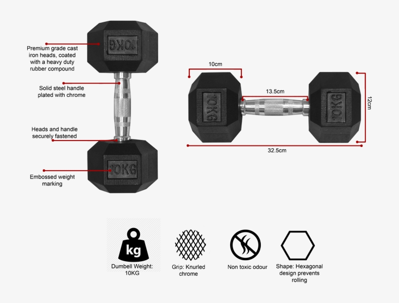 10kg Hex Rubber Coated Dumbbell - Dumbbell, transparent png download