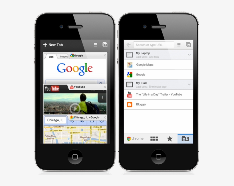 Although There Isn't A Seamless Way Of Getting Around - Iphone Google Chrome, transparent png download
