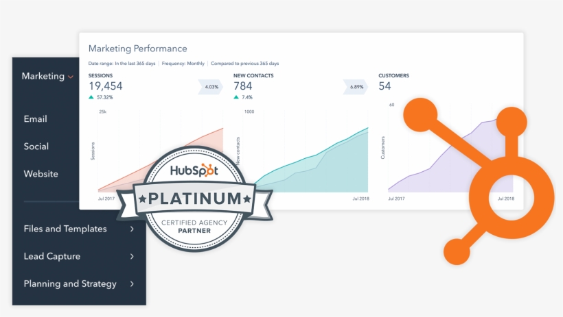 Making Inbound Happen With Hubspot - Hubspot, Inc., transparent png download