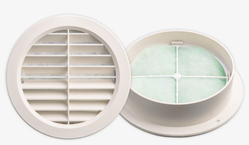 You Need Ac 140g - Circle, transparent png download