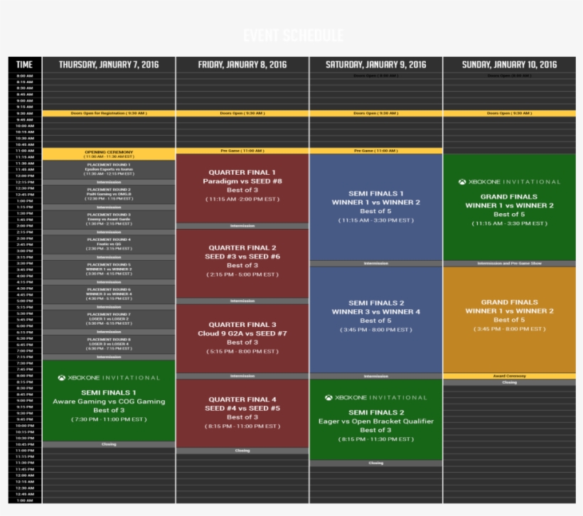 Tourney Brackets - Colorfulness, transparent png download