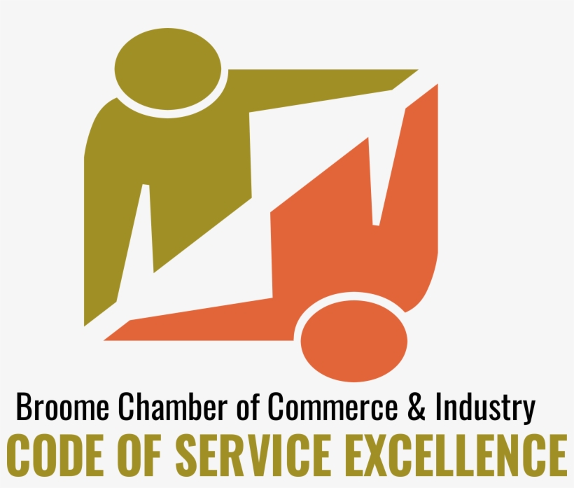 The Entrepreneurs' Programme Is The Australian Government's - Graphic Design, transparent png download