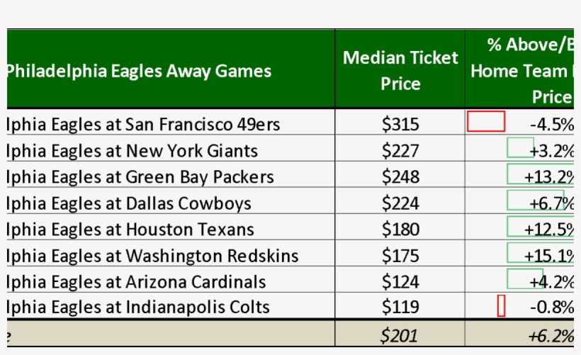 1200 X 675 1 - Air Pollution, transparent png download