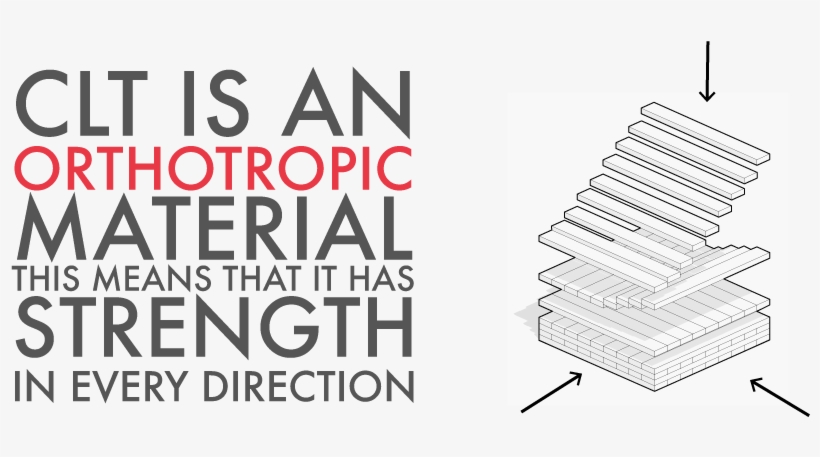 160621 Orthotropic-material - Capital City Gastropub, transparent png download