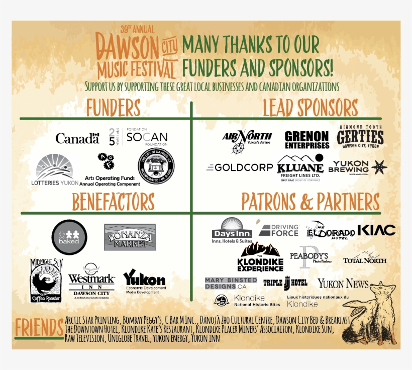 The Biggest Thank You To All Our Incredible Funders - Parallel, transparent png download