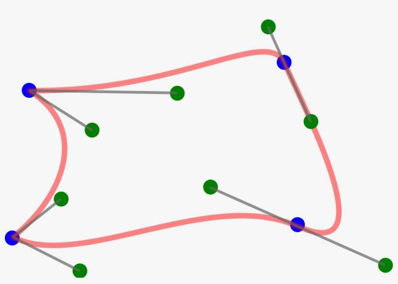 Composite Bézier Curve - Circle, transparent png download