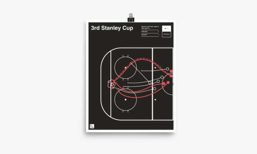Greatest Blackhawks Plays Poster - Diagram, transparent png download