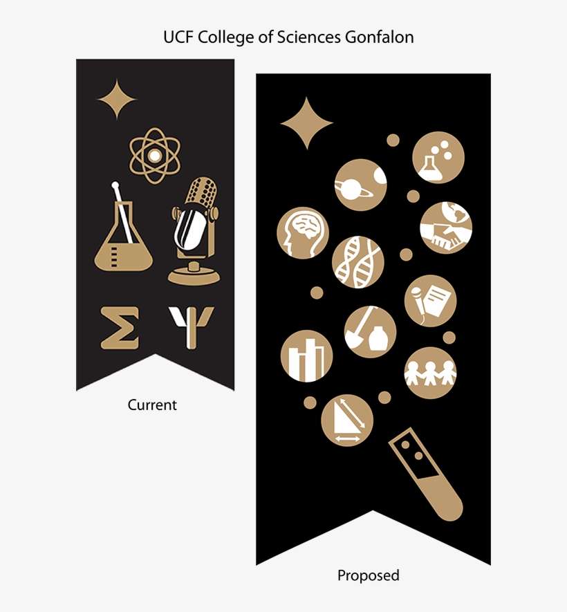 Mockup Of The Gonfalon On Ucf's Website - Illustration, transparent png download