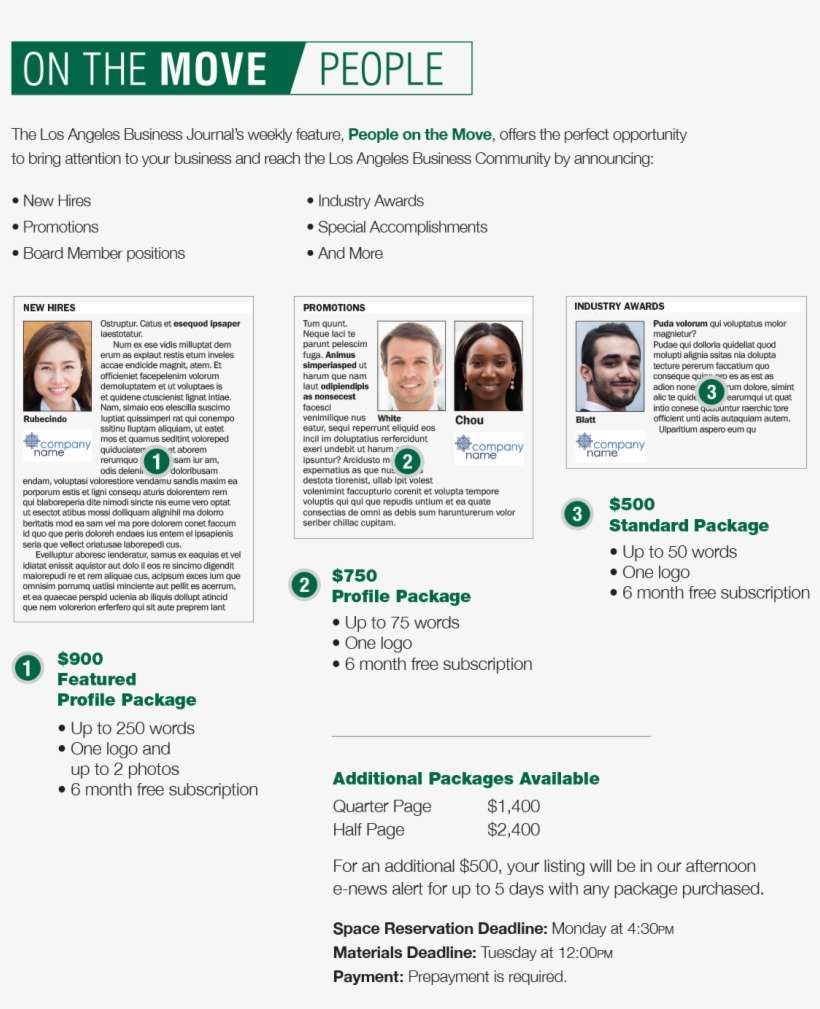 Click Here To Place A Listing Online - Poster, transparent png download