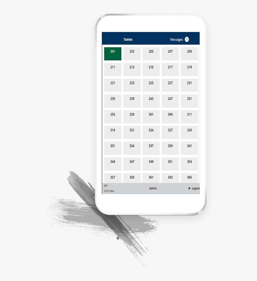 The Ordamo Waiter Module Is A Sophisticated, Tablet - Parallel, transparent png download