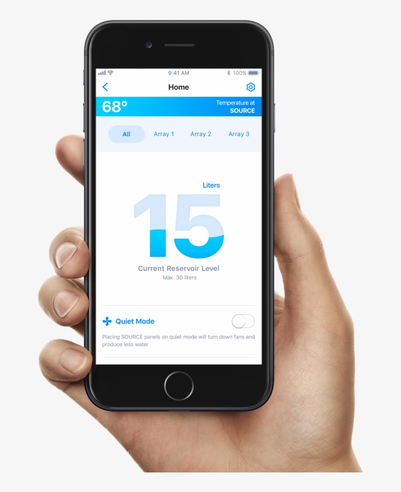 “actually, What We Need To Be Talking About Is A Fundamentally - User Interface Design, transparent png download