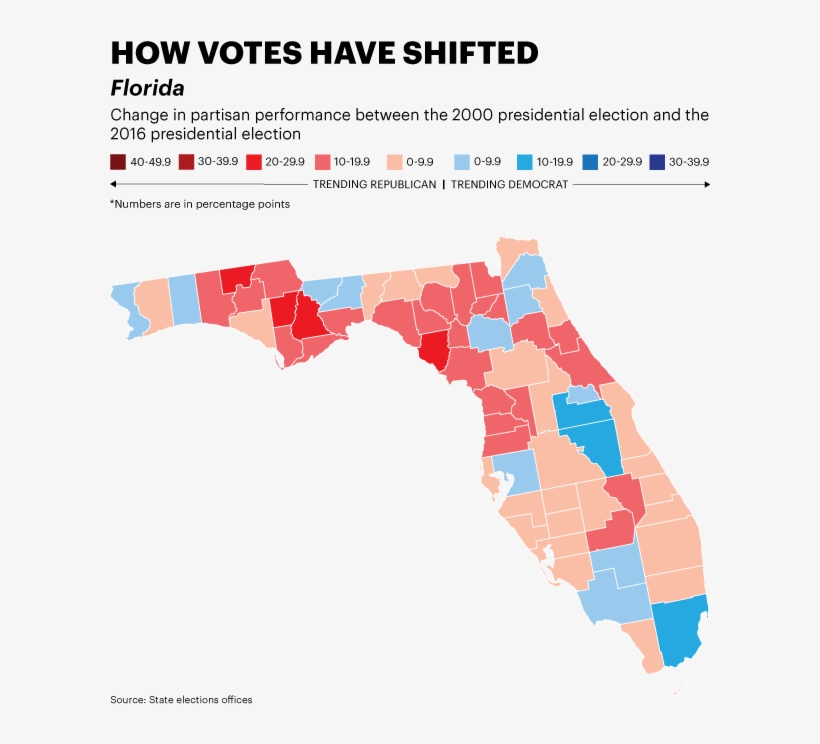 For Democrats, Growing Populations Of Minority Voters - Diagram, transparent png download
