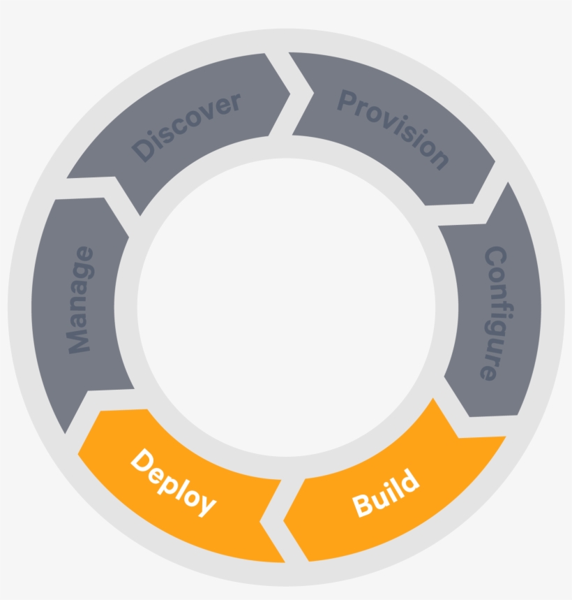 Get It Now - Charing Cross Tube Station, transparent png download