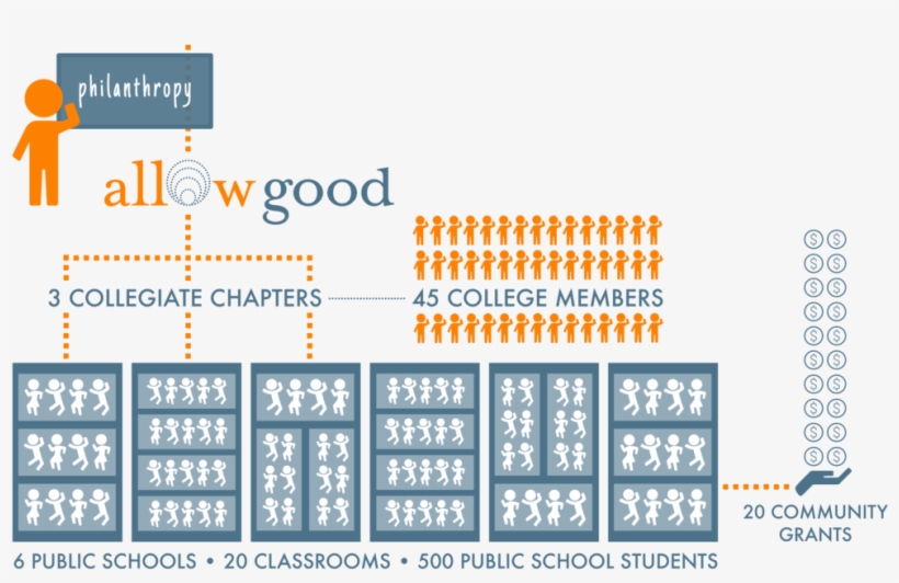 2018 By The Numbers - Number, transparent png download