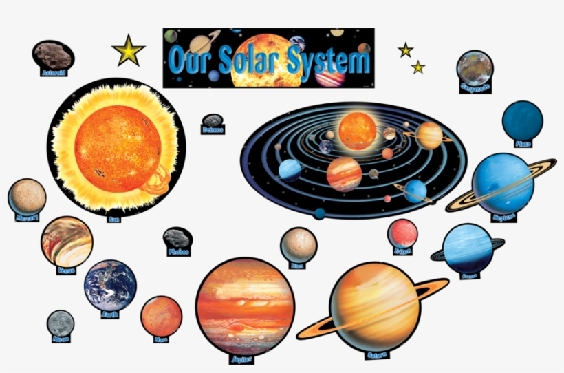 Brainpop Solar System