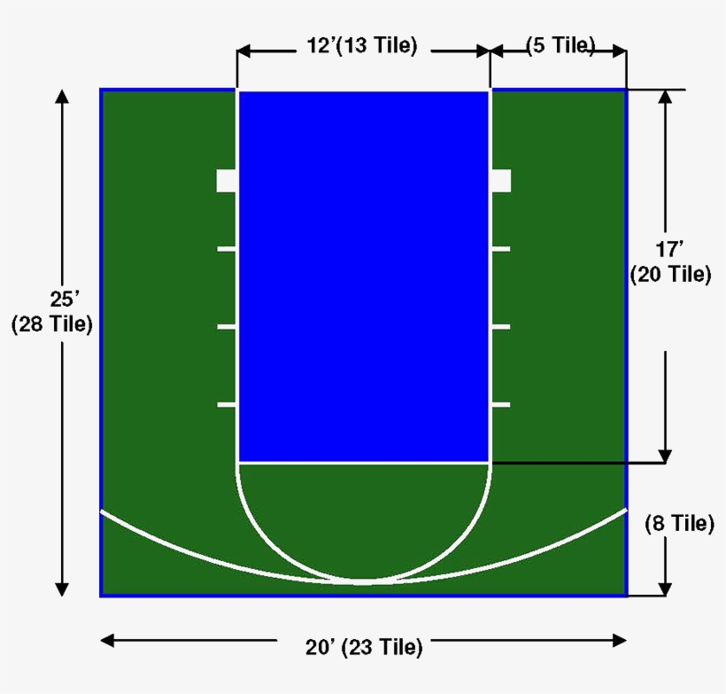 nike basketball court diagrams