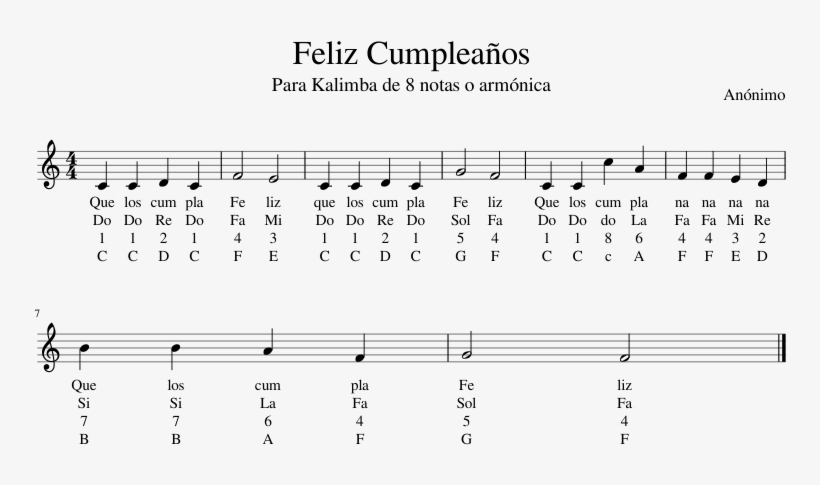 Feliz Cumpleaños Sheet Music Composed By Anónimo 1 - Feliz Cumpleaños En Armonica Notas, transparent png download