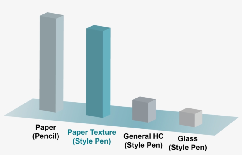 Commercial Building, transparent png download