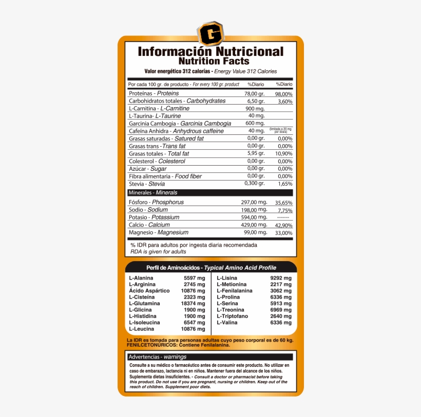 Info Nutricional Whey Ripped Protein Gold Nutrition - Gold Nutrition Whey Ripped, transparent png download