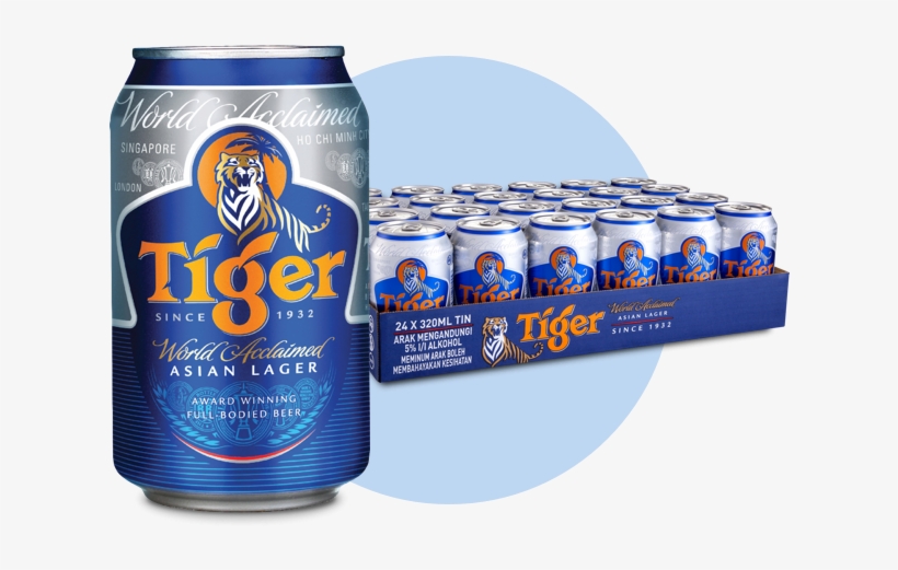 Tiger 24-can Pack - Tiger Beer Malaysia Price, transparent png download