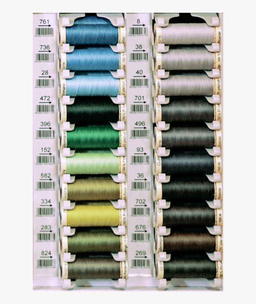 Gutermann Sew-all Thread Polyester 100m - Cutting Tool, transparent png download