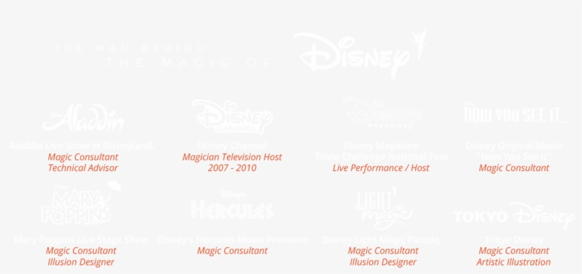 Borgia Disney Magic, transparent png download