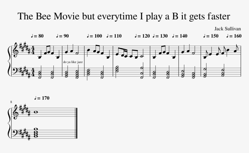 The Bee Movie But Every Time I Play A B It Gets Faster - Sweet Pea On Piano, transparent png download