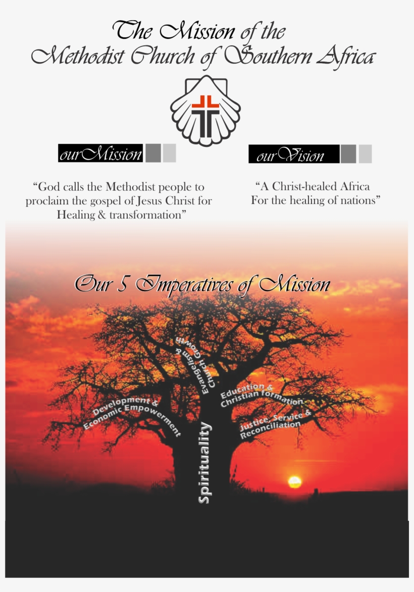 The Mission Pillars - Baobab Tree, transparent png download