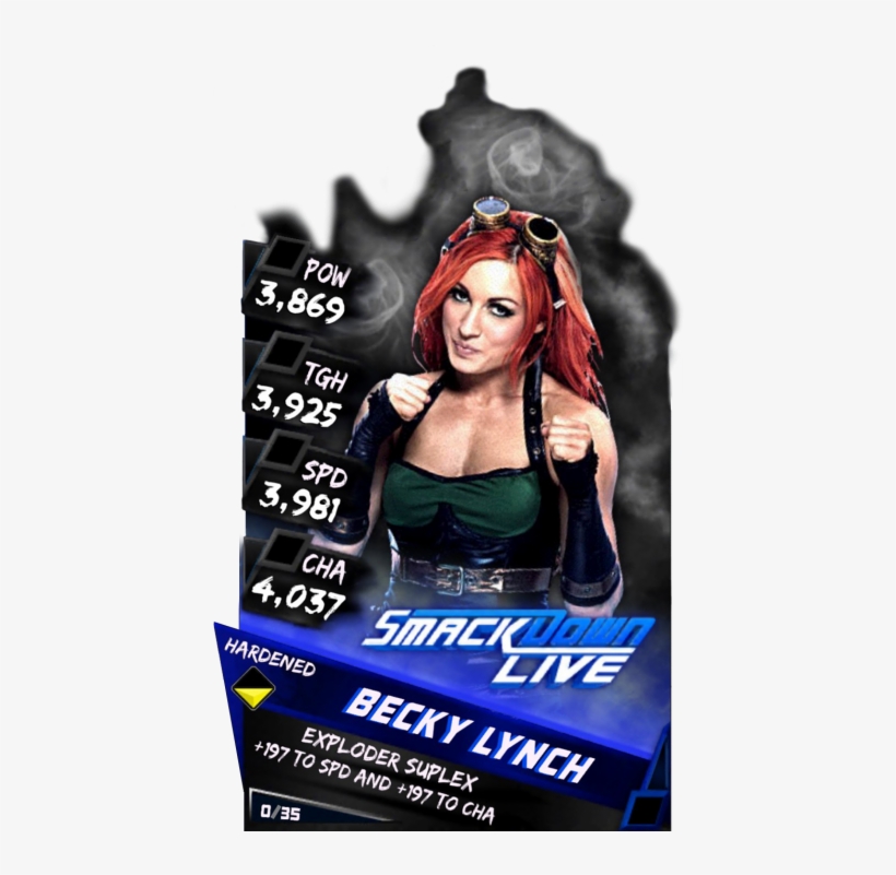 Becky Lynch Wwe Supercard Season 2 Debut Roster - Nia Jax Wwe 2k19, transparent png download