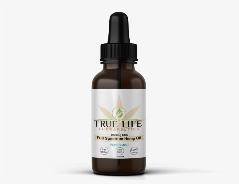 The Product Is Already In The Wishlist Browse Wishlist - 75 Nicotine Vape Juice, transparent png download