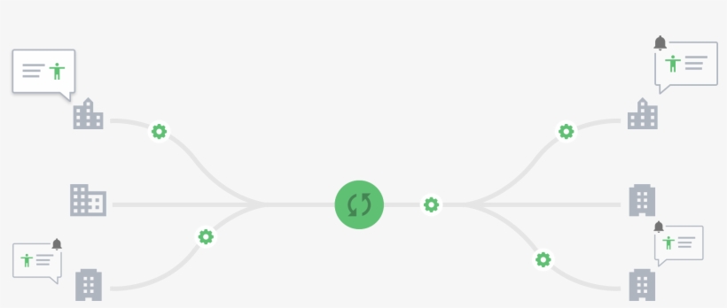 Interoperability, The Magic Wand In Health Care - Circle, transparent png download