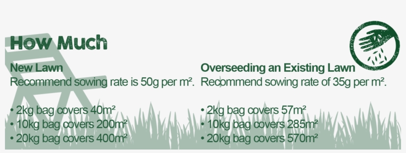 Mixture Breakdown - Grass, transparent png download