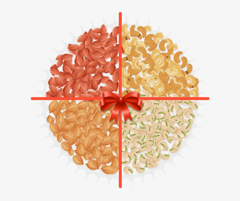 Diwali Wishes & Sweets Messages Sticker-7 - Cake, transparent png download