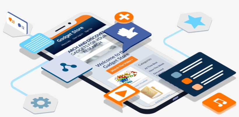 Each Gadget Is Assigned A Unique, Identifying Icon - Graphic Design, transparent png download