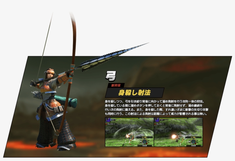 Monster Hunter Xx Hunting Styles - Shoot Rifle, transparent png download