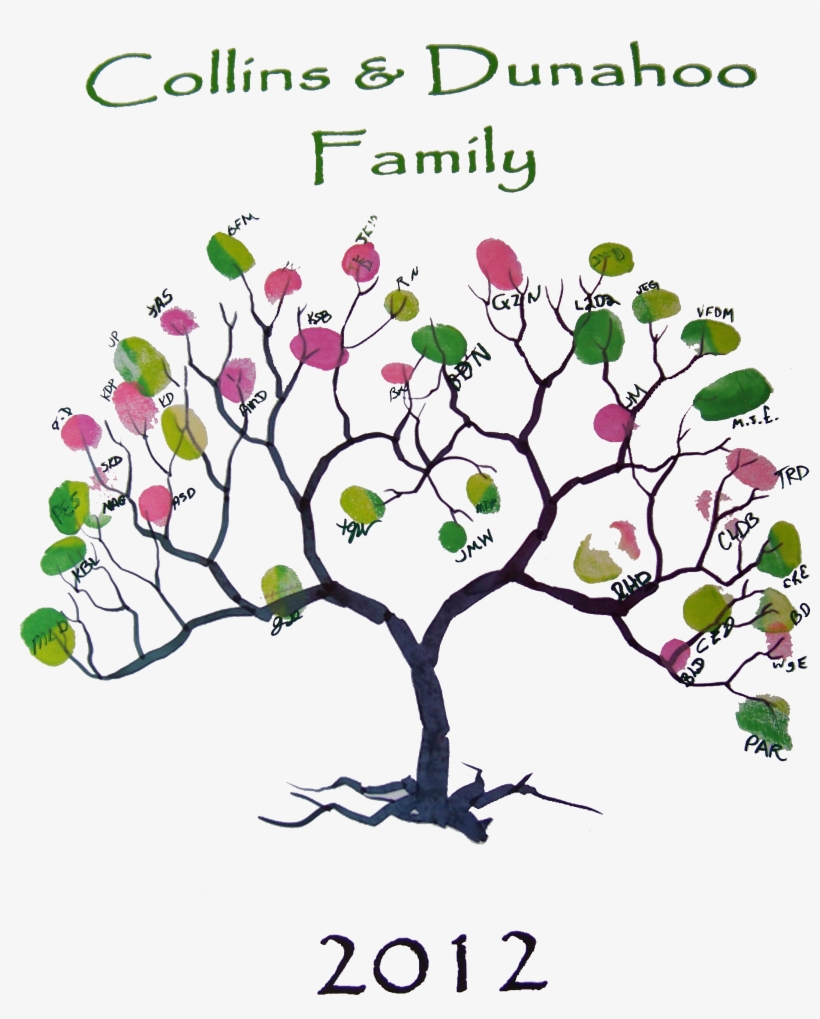 Banner Free Library Reunion Clipart Family History - Fingerprint Tree, transparent png download