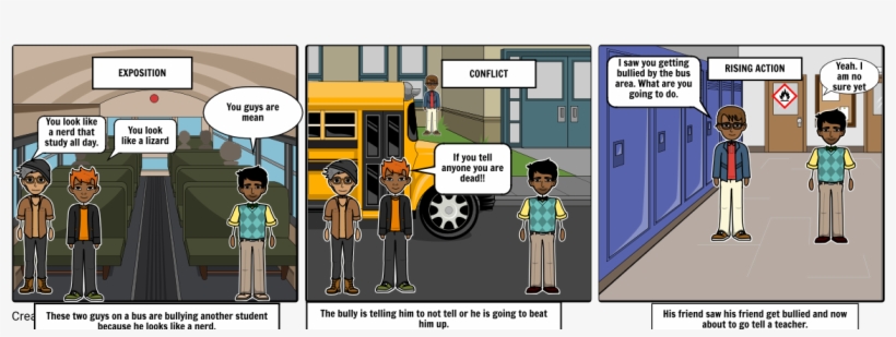 Bullying Is Wrong - Comics, transparent png download