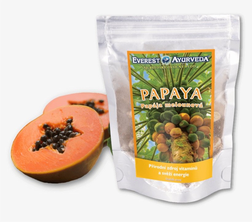 Vitamin A, C & Calcium - Papaya Tree, transparent png download