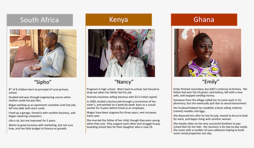 Meet The Cuspers Profiles Of Three Of Our 90 Cusper - Brochure, transparent png download