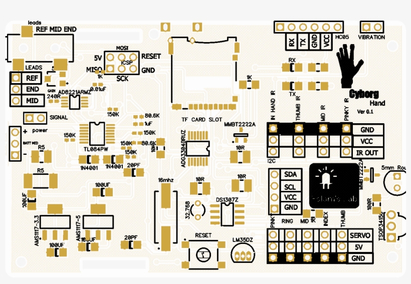 Cyborg Hand Ver - Illustration, transparent png download