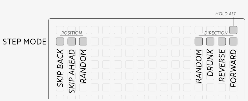 The Grid, Then Wraps Back To The Left Edge - Number, transparent png download