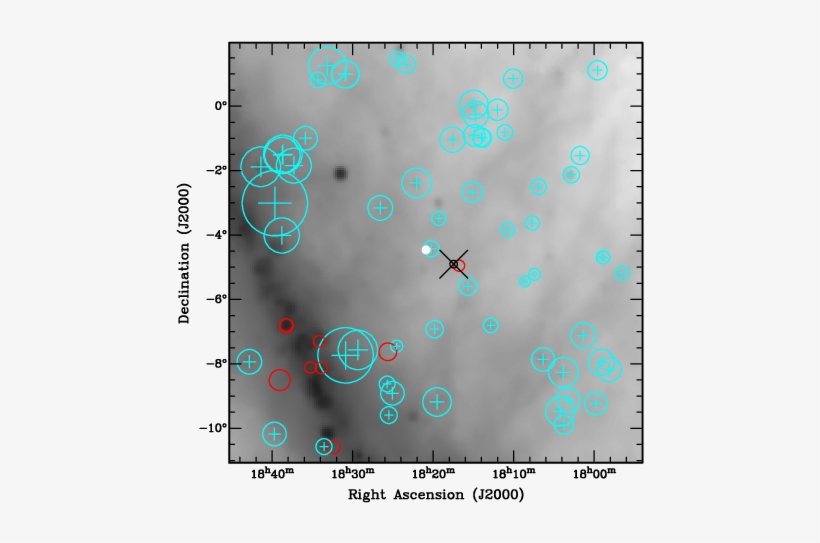 By \citet{taylor2009} Shown As Circles With Size Corresponding - Diagram, transparent png download