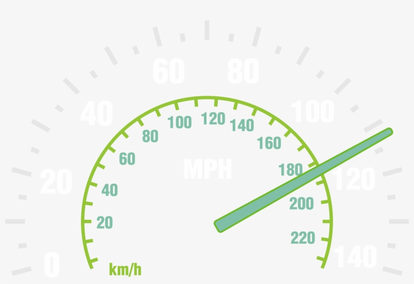 Odometer Speedometer Clip Art - 汽車 時速 表, transparent png download
