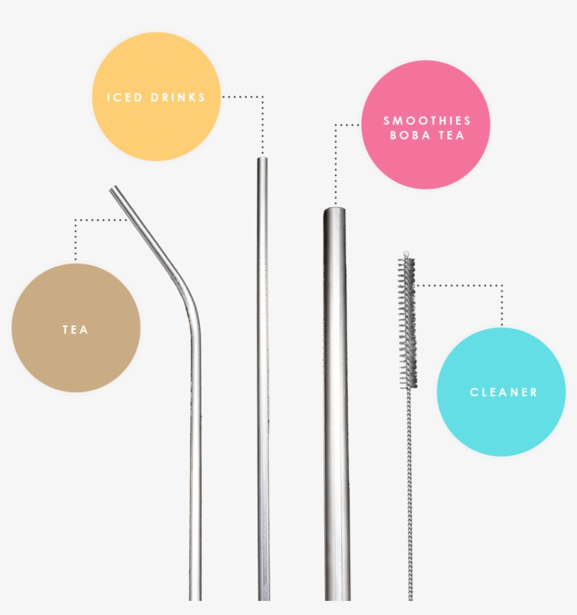 Metal Reusable Straws Named Large Middle Hero St - Diagram, transparent png download